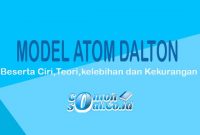 contoh atom dalton