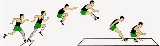 Teknik Lompat Jauh