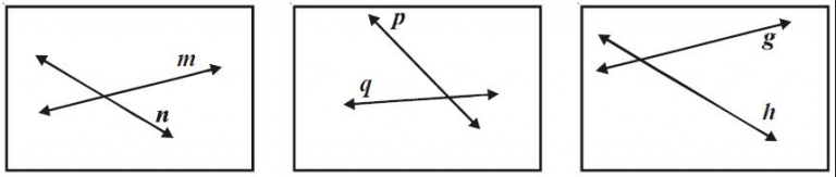 Garis Vertikal, Horizontal, Diagonal dan Penjelasannya Lengkap