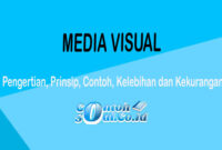 Media Visual