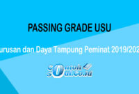 Passing Grade USU