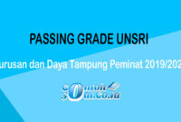 Passing Grade Unsri