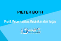 Pieter Both