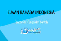 Ejaan Bahasa Indonesia