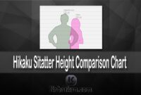 Hikaku Sitatter Height Comparison Chart